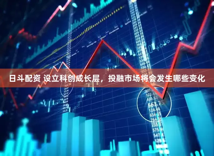 日斗配资 设立科创成长层，投融市场将会发生哪些变化