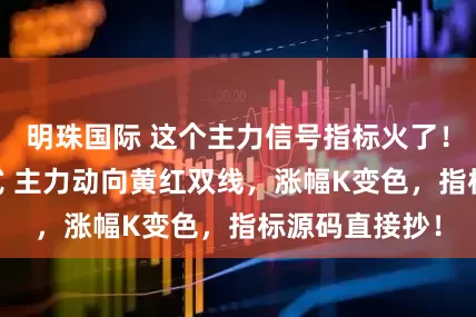 明珠国际 这个主力信号指标火了！EMA均线公式 主力动向黄红双线，涨幅K变色，指标源码直接抄！